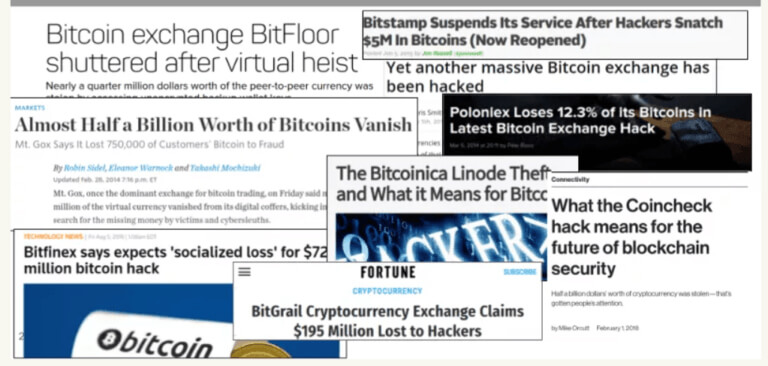 Exchange Hacks