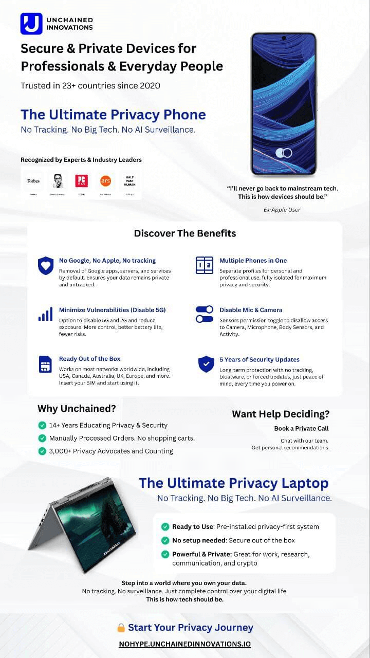 Privacy Devices by Unchained Inovations